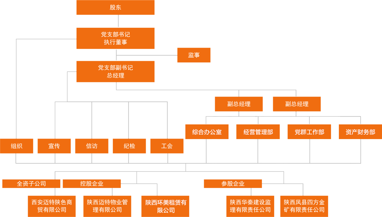 231711175855900595.png about2-1.png